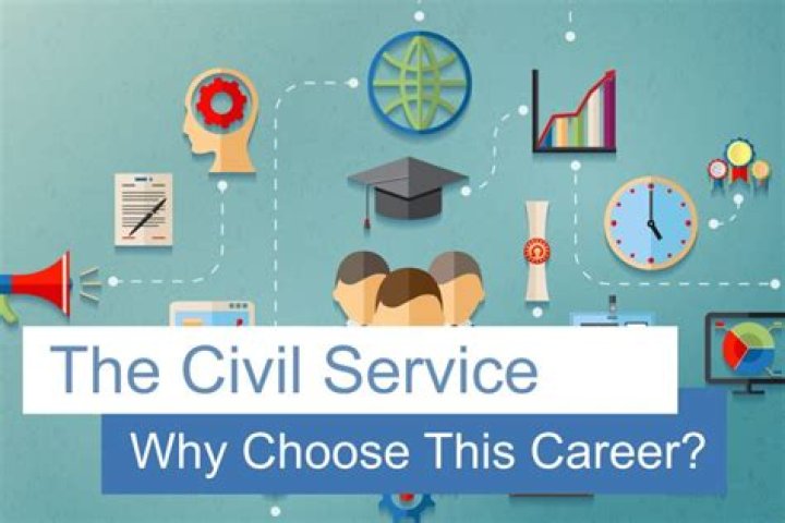 Why was civil service reformed