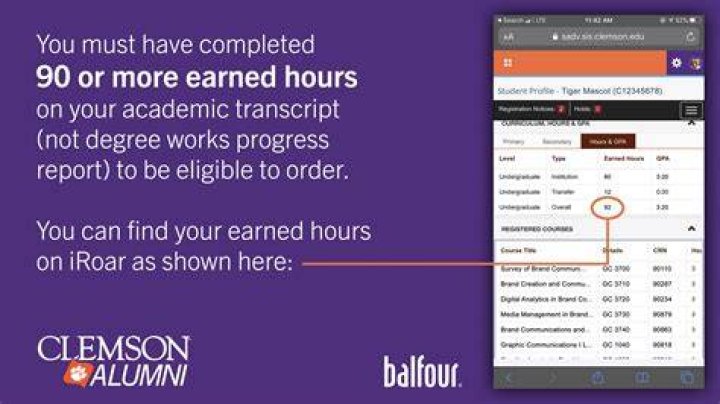 Will my credits transfer to Clemson