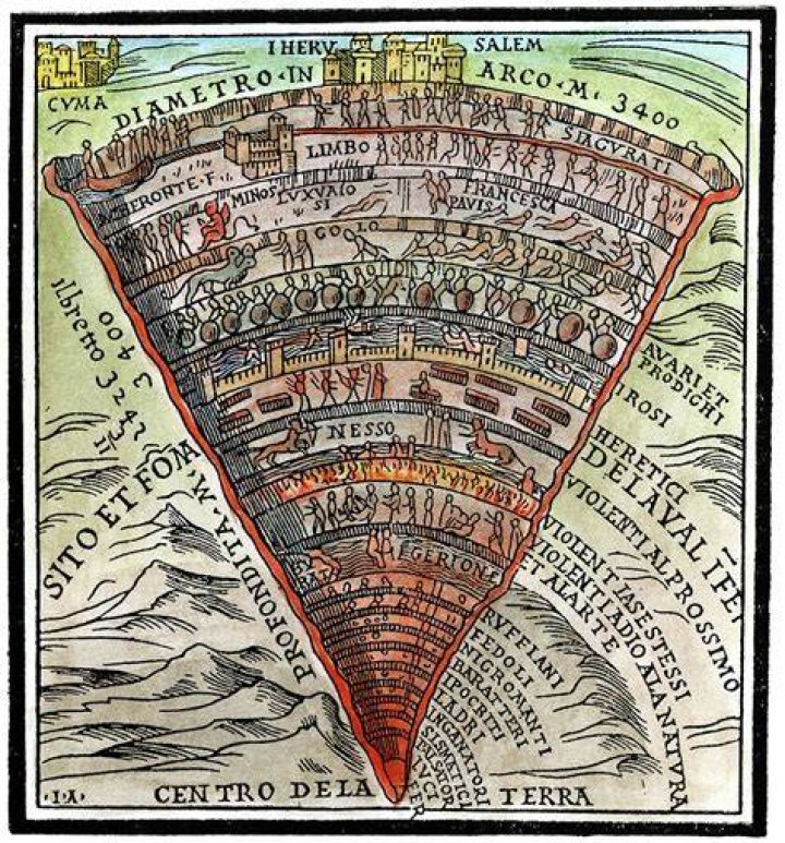 Will there ever be a Dantes Inferno 2